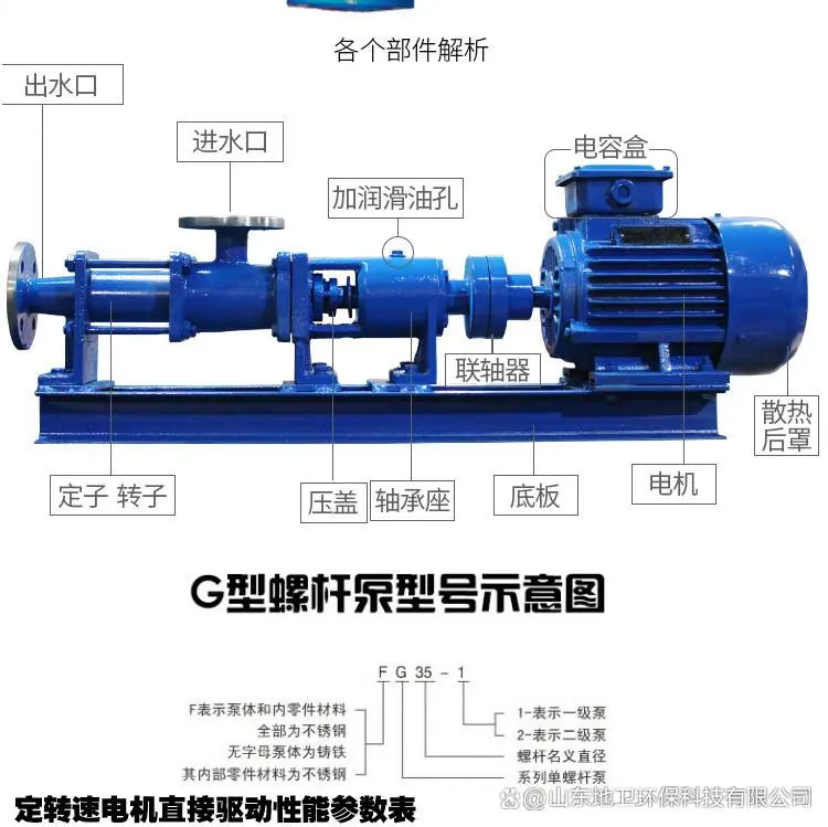 污泥输送泵结构